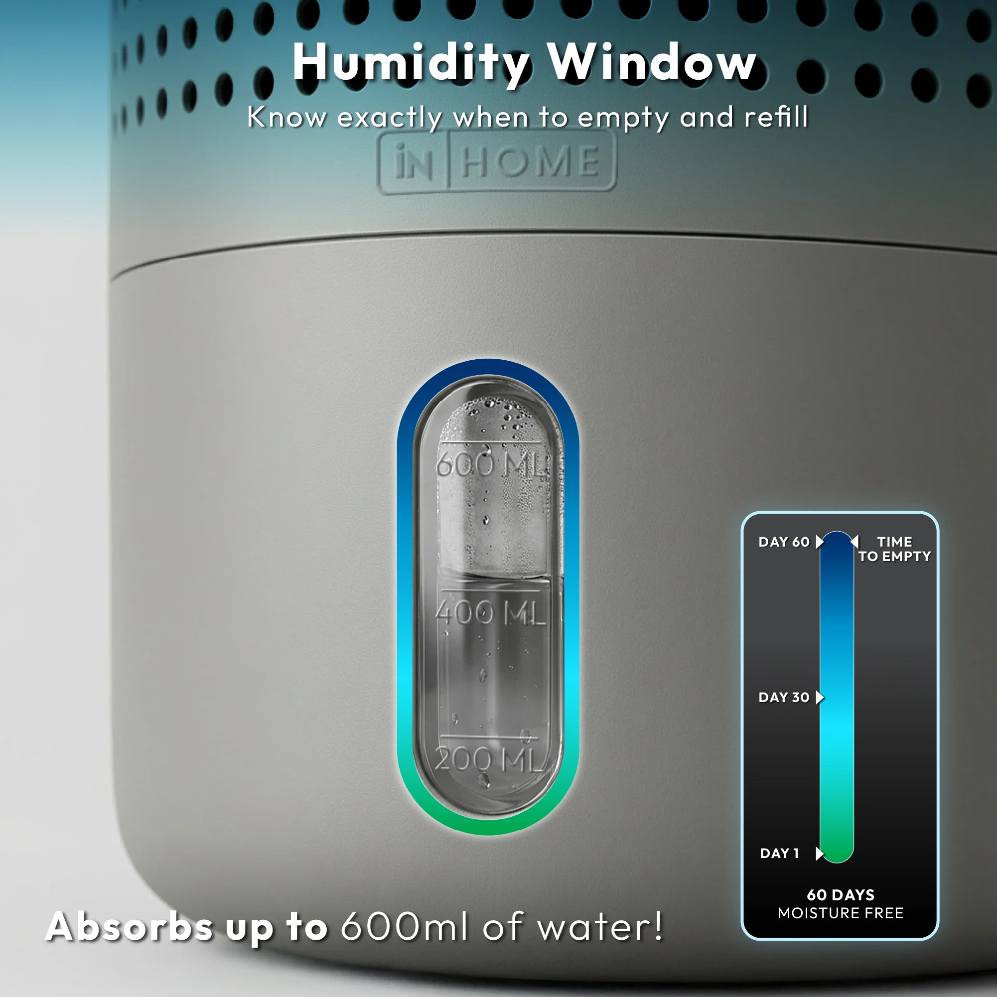 iN Dehumidifier with 2×300g Refillable Absorb Bags | UK Safety Compliant | Zero Energy Consumption Moisture Absorber - Image 6